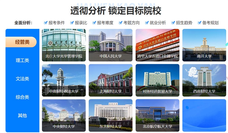 阳泉排名前十的封闭式考研培训机构推荐表-山西研友推荐 阳泉排名前十的封闭式考研培训机构推荐表-山西研友推荐