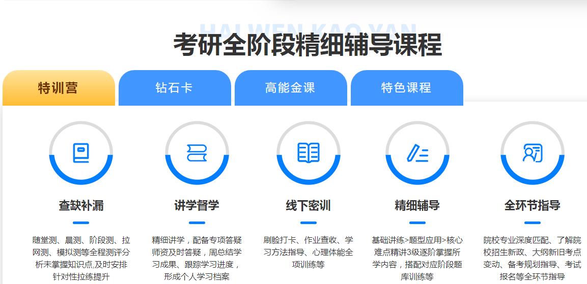排名top5的考研全科辅导机构口碑排行榜推荐