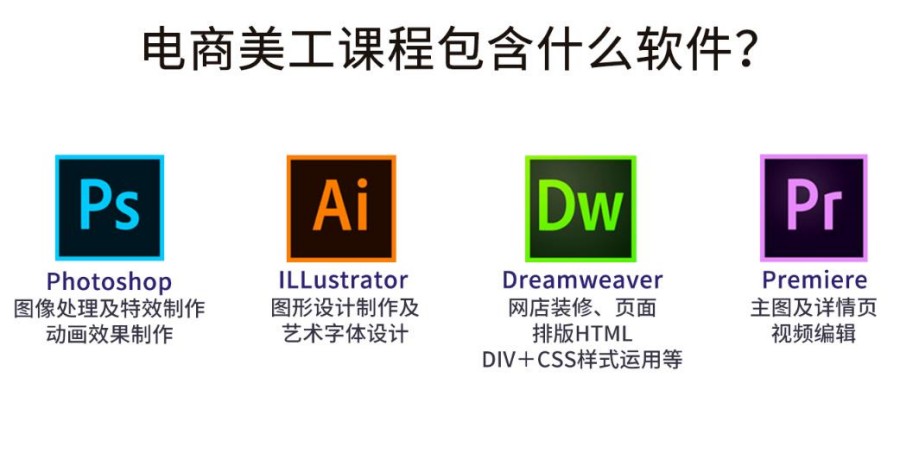 淘宝美工设计培训机构名单更新公布