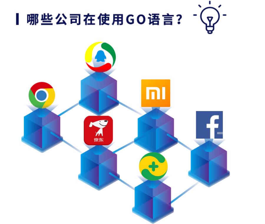 关于国内人气口碑好的区块链培训机构排名前十