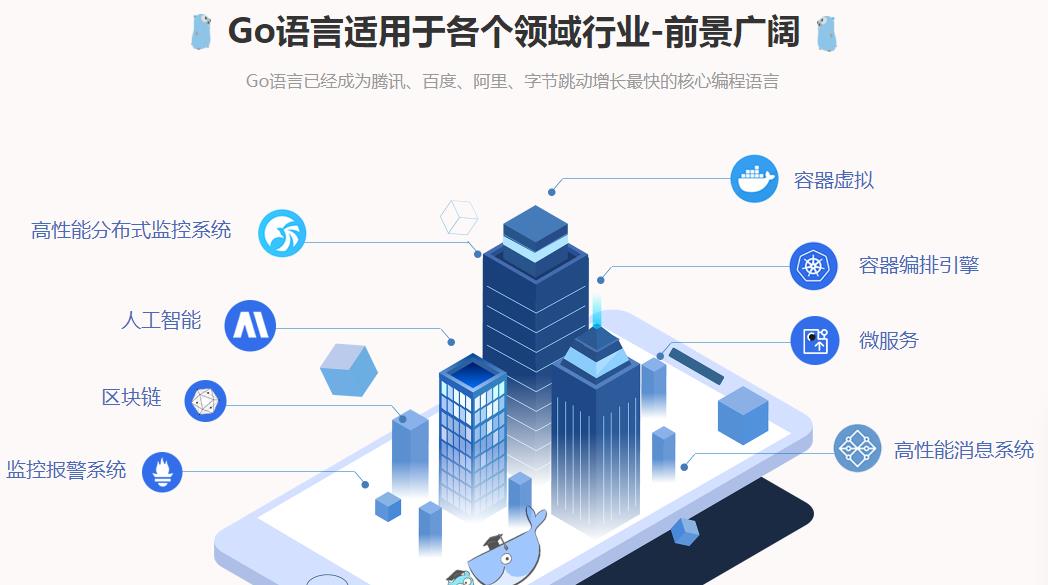 目前国内专业度高的Go语言培训机构排名前十 目前国内专业度高的Go语言培训机构排名前十