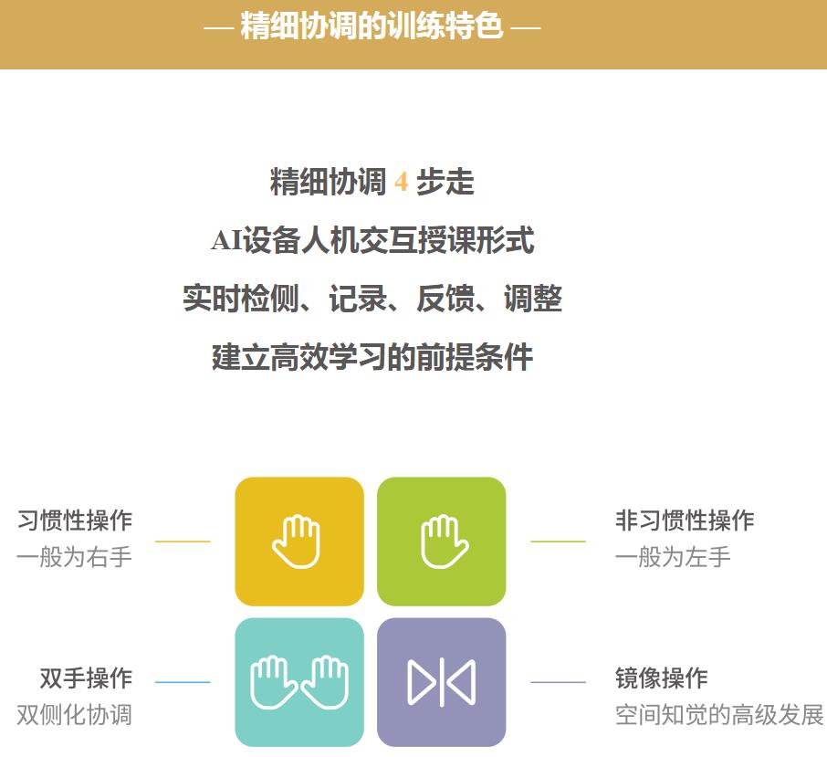 福州儿童精细协调训练机构 福州儿童精细协调训练机构