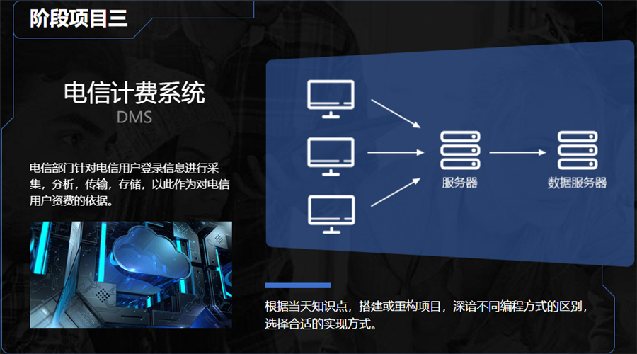 十大国内C++编程比较好的培训机构2024排行榜已更新 十大国内C++编程比较好的培训机构2024排行榜已更新