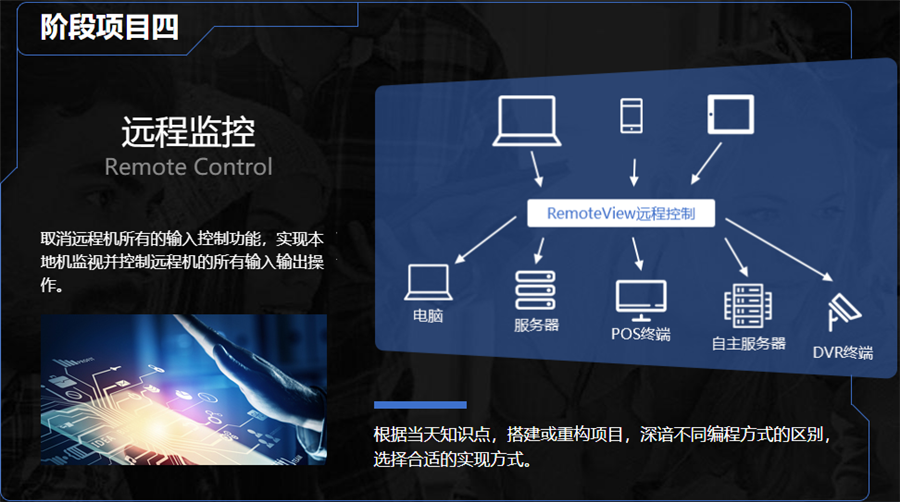 十大国内C++编程比较好的培训机构2024排行榜已更新 十大国内C++编程比较好的培训机构2024排行榜已更新