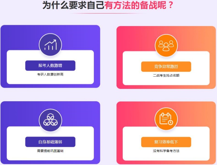 计算机专业考研辅导机构