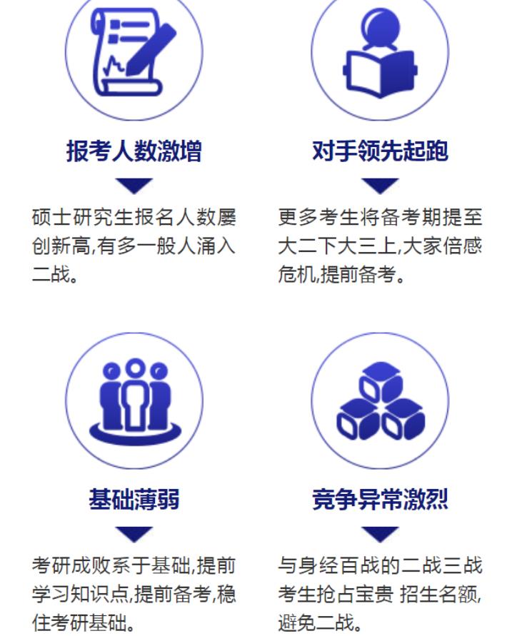 教育学考研辅导机构排行名单出炉