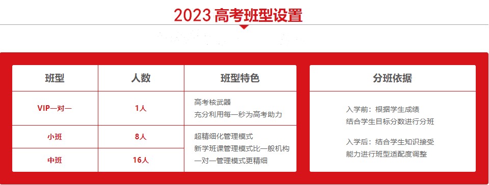 2023成都十大高考教育辅导机构排行一览表