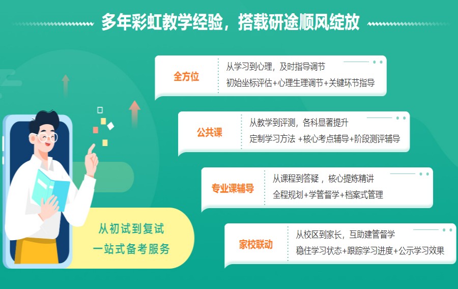 山西太原寄宿式考研辅导机构实力排名表一览