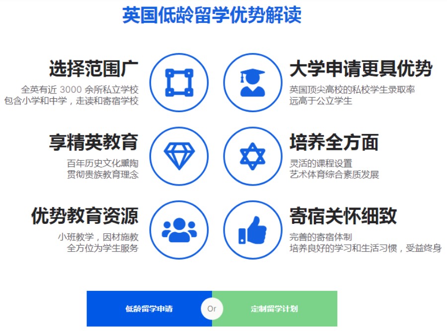国内力推的英国中小学留学办理机构名单汇总公布 国内力推的英国中小学留学办理机构名单汇总公布