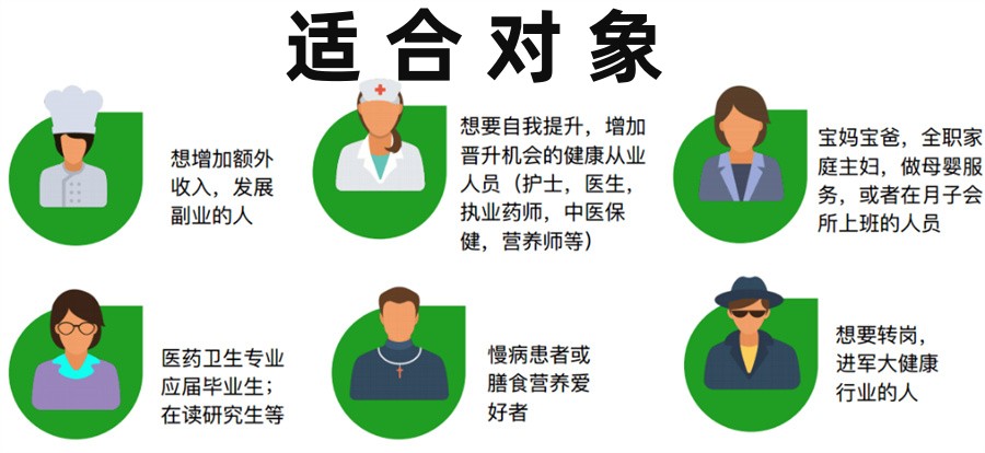 云南省甄选十大健康管理师考证培训机构实力排名 云南省甄选十大健康管理师考证培训机构实力排名
