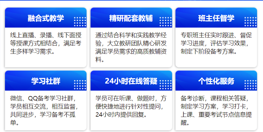 昆明靠谱的一建培训机构排名前十名一览