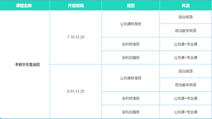 甄选四川2024考研半年特训营辅导机构综合排名名单.png