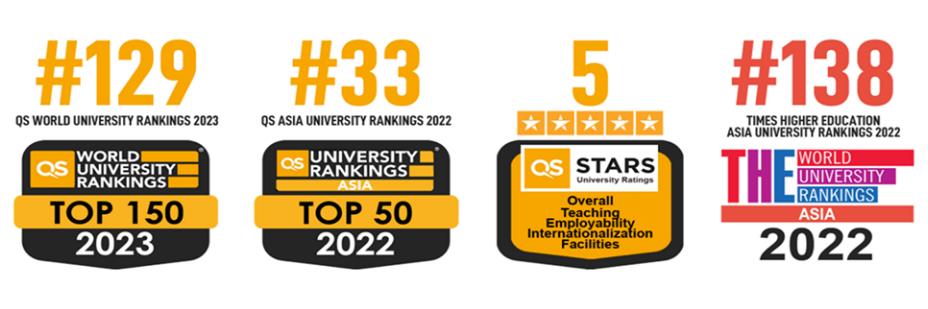 2023马来西亚国立大学一年制MBA项目简介 2023马来西亚国立大学一年制MBA项目简介