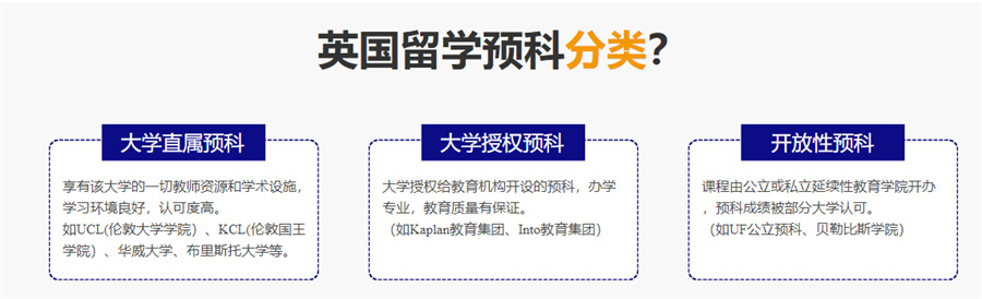 国内十大英国留学国际预科班一览表-国内排名前十家 国内十大英国留学国际预科班一览表-国内排名前十家