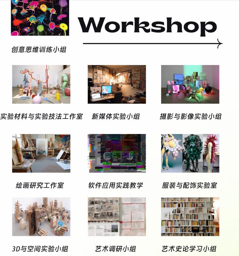 十大艺术作品集辅导机构排行榜