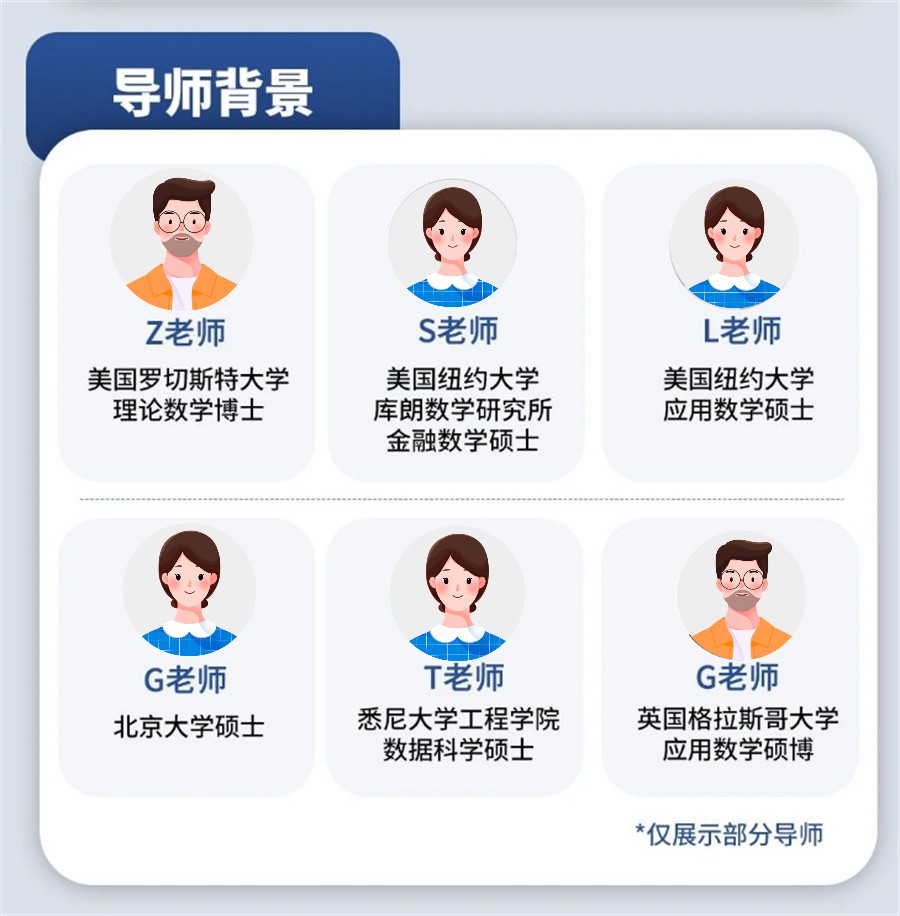 上海实力强的AMC12冲刺集训营实力推荐