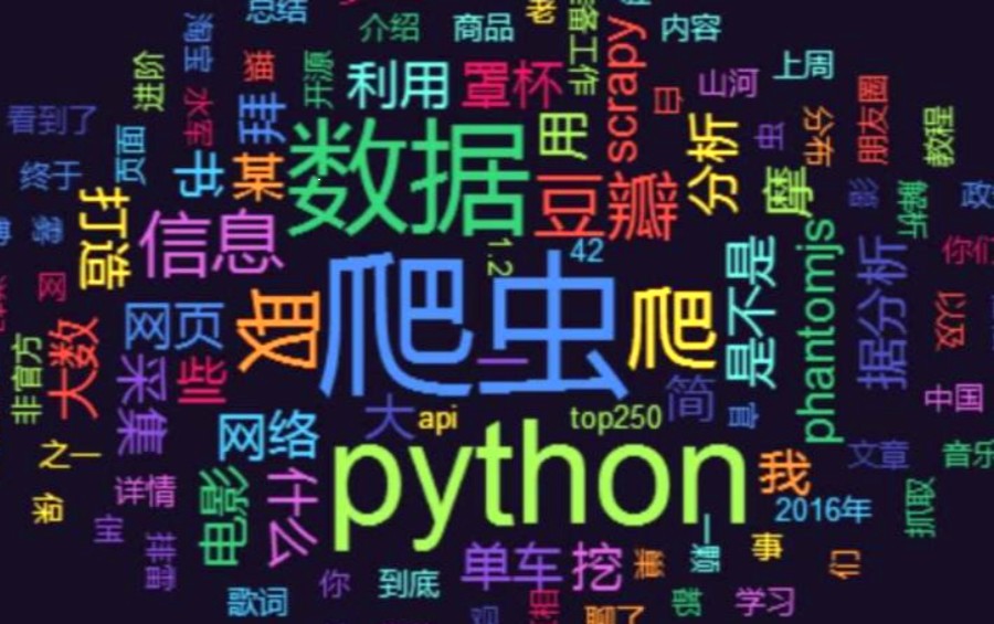 盘点北京python爬虫工程师培训机构推荐名单.jpg