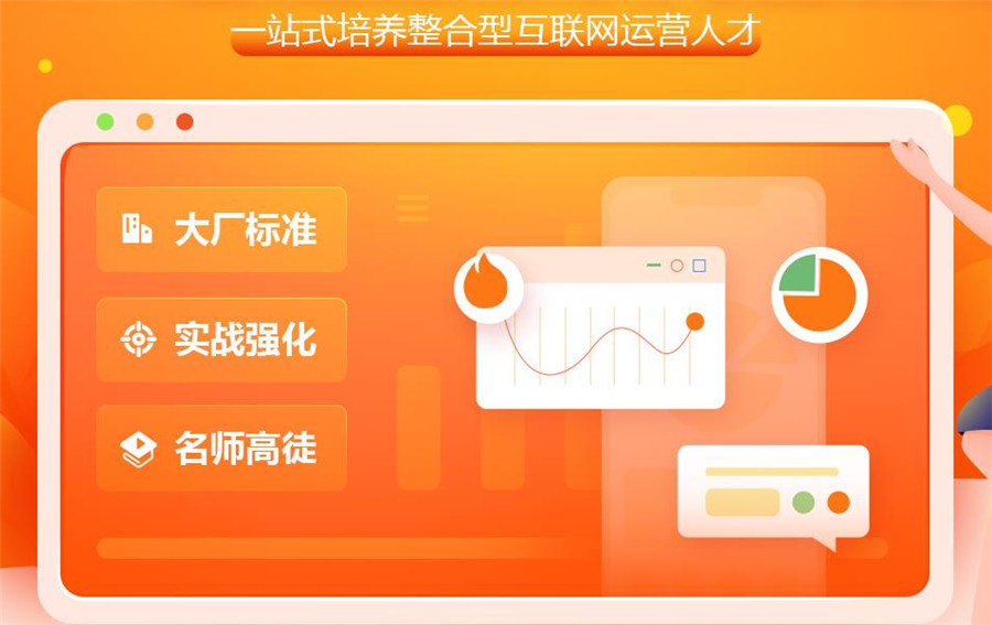 网络营销培训机构排行榜前十位
