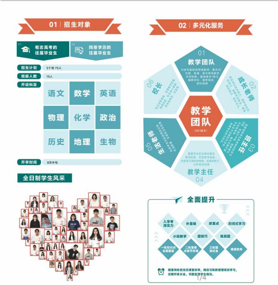 苏州高考复读培训学校