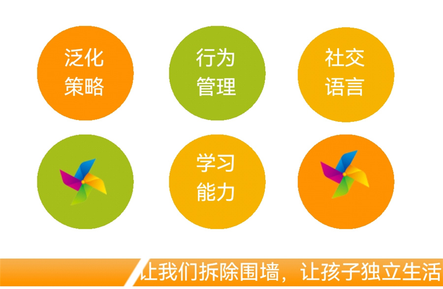 宜昌排名比较好的自闭症特殊儿童康复机构