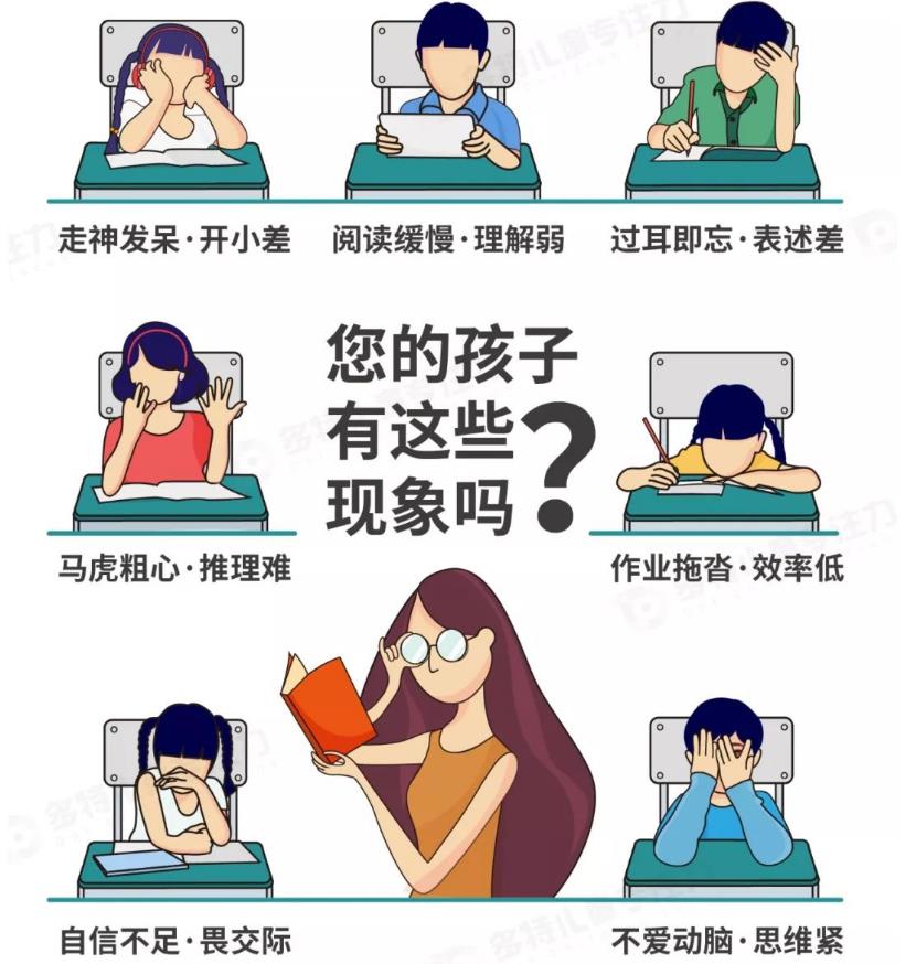 福州市儿童注意力(记忆力)训练机构TOP5排名榜一览 福州市儿童注意力(记忆力)训练机构TOP5排名榜一览