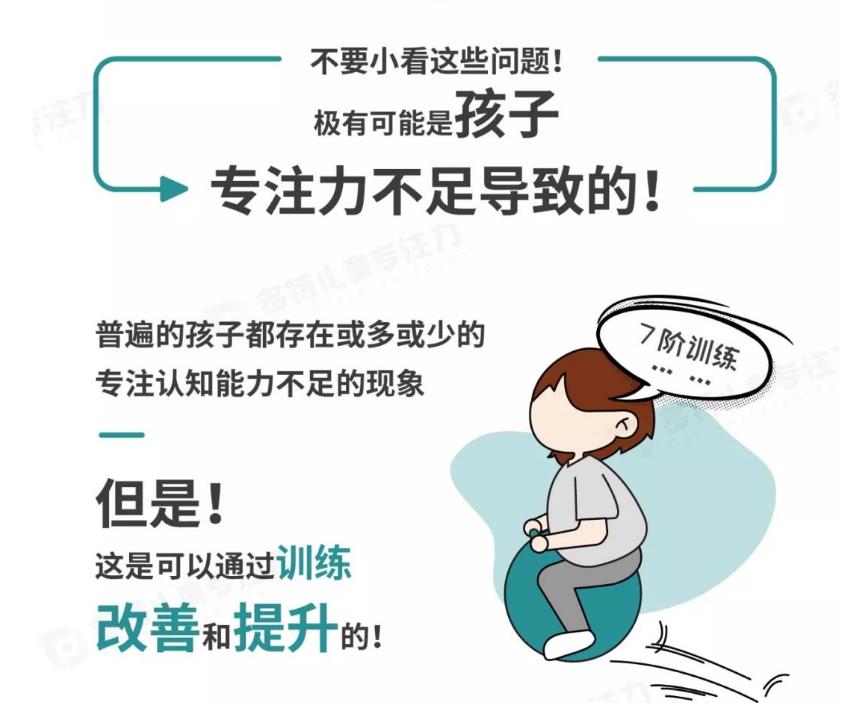 福州市儿童注意力(记忆力)训练机构TOP5 福州市儿童注意力(记忆力)训练机构TOP5