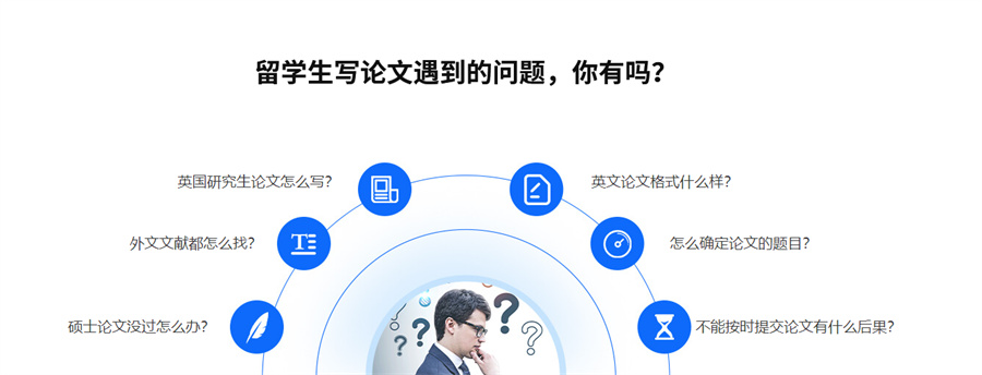 国门排名好的留学生毕业论文辅导机构名单介绍