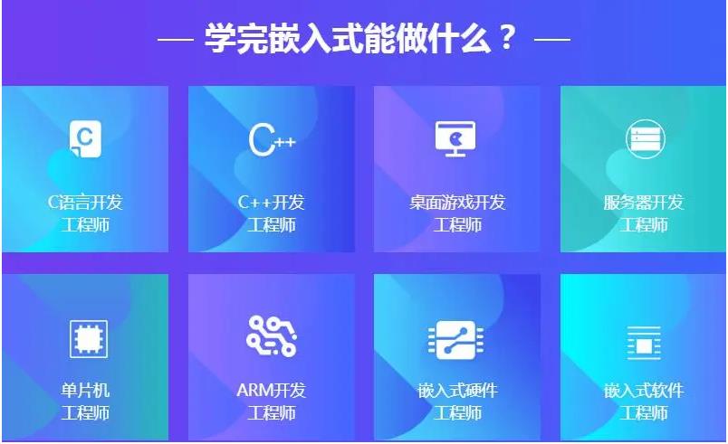 嵌入式培训机构排名前十 嵌入式培训机构排名前十
