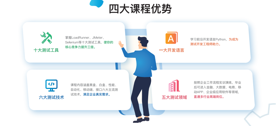 深圳排名好的软件测试培训机构人气名单一览 深圳排名好的软件测试培训机构人气名单一览