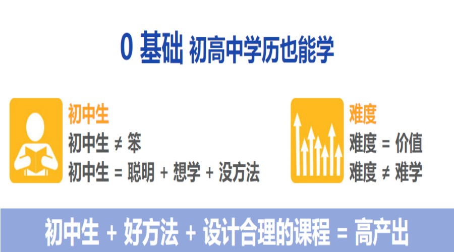 十大综合实力强的线下网络安全工程师培训机构名单更新.jpg 十大综合实力强的线下网络安全工程师培训机构名单更新.jpg