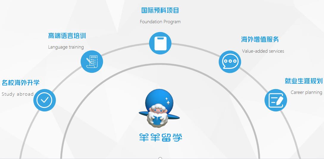 国内专门做泰国留学的机构排名名单一览 国内专门做泰国留学的机构排名名单一览