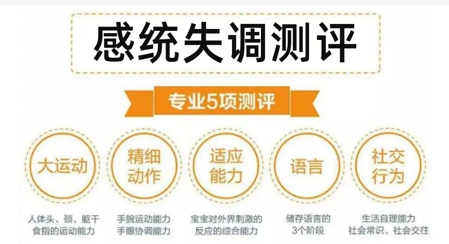 福建省泉州市儿童感统失调测评排名靠谱机构推荐一览表 福建省泉州市儿童感统失调测评排名靠谱机构推荐一览表