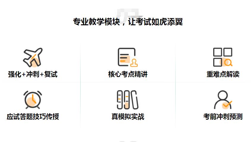 温州热门的考研辅导机构排名公布