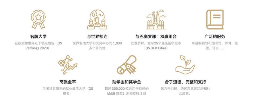 2023年西班牙巴塞罗那大学一年制硕士招生简章已更新 2023年西班牙巴塞罗那大学一年制硕士招生简章已更新