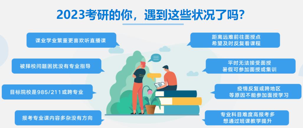 国内考研培训学校