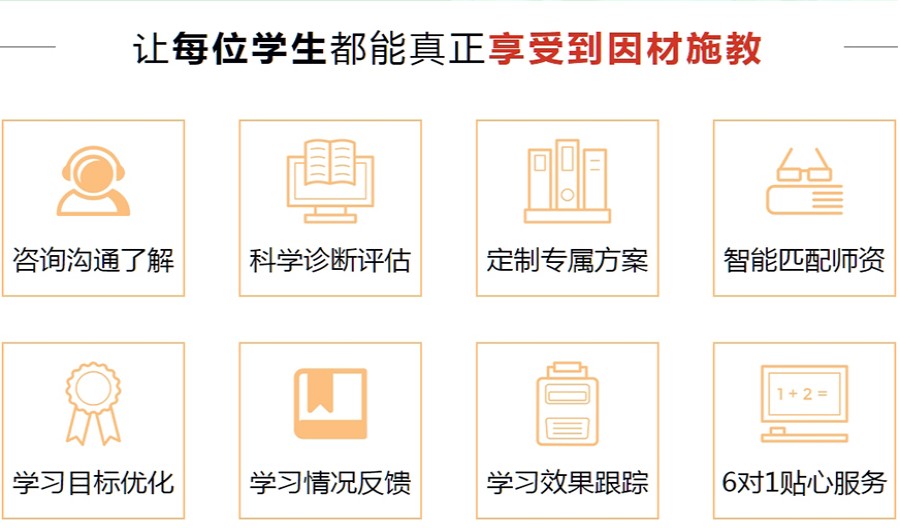 TOP5济南2023高三全日制封闭补习学校名单推荐.jpg TOP5济南2023高三全日制封闭补习学校名单推荐.jpg