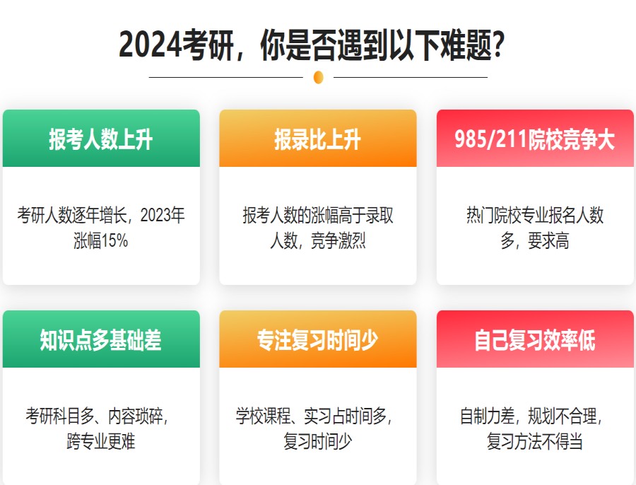 成都10大人气排名好的考研辅导机构名单出炉.jpg
