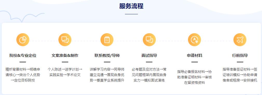 五大国内正规日本留学中介服务机构口碑排名名单推荐