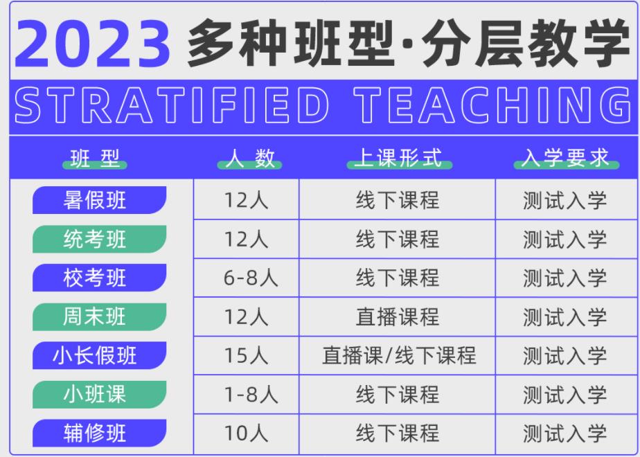 浙江正规导演艺考培训机构十大排名名单一览