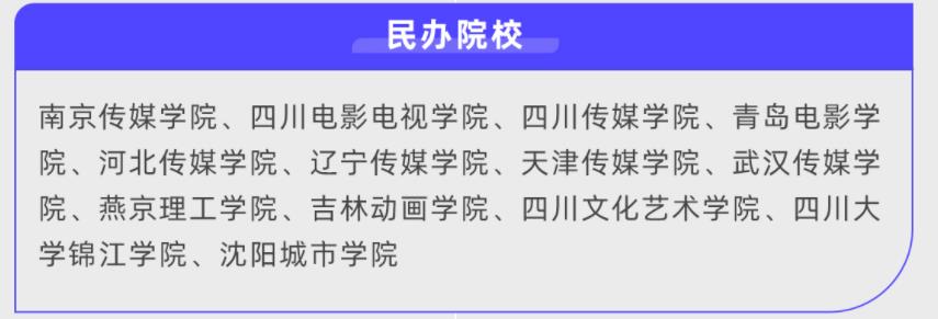 浙江正规导演艺考培训机构十大排名名单一览