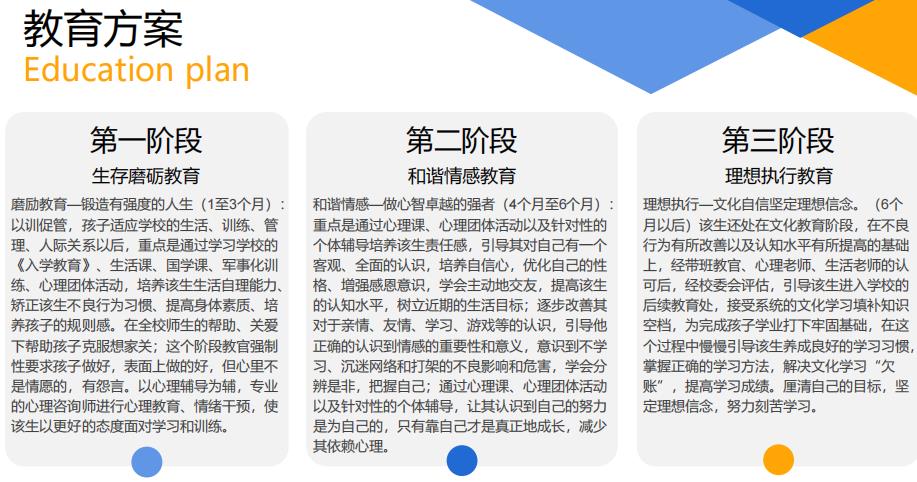 铜陵排名好的正规青少年叛逆全封闭管教学校一览