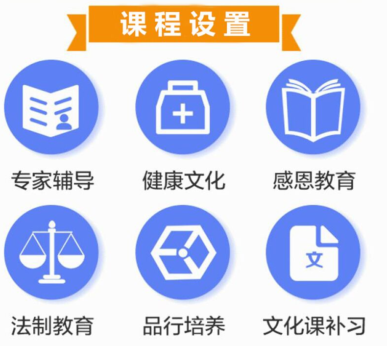 兰州封闭式叛逆孩子管教学校名单大盘点