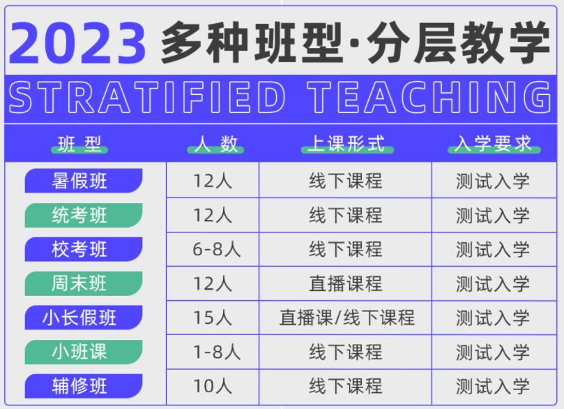 杭州正规表演艺考培训学校排名好的名单一览