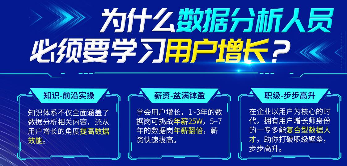五大国内正规数据分析师培训学校口碑排名榜