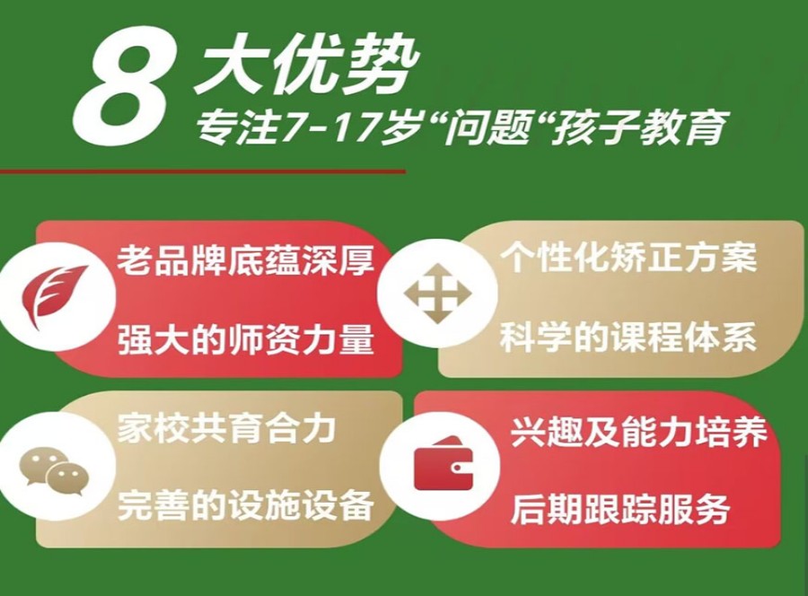 5大晋城正规封闭式管理叛逆孩子的学校排名详情列表.jpg