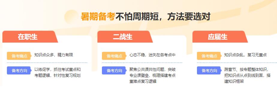 杭州暑假考研集训营