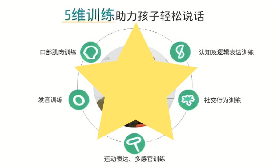 十大自闭症儿童社交障碍康复训练机构一览表 十大自闭症儿童社交障碍康复训练机构一览表