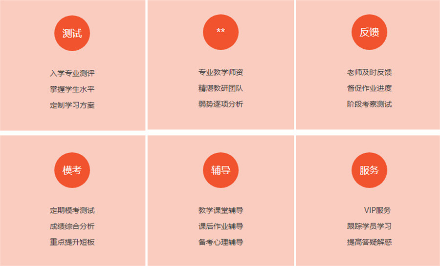 西安十大学表演的艺考培训机构名单一览-排名前十公布