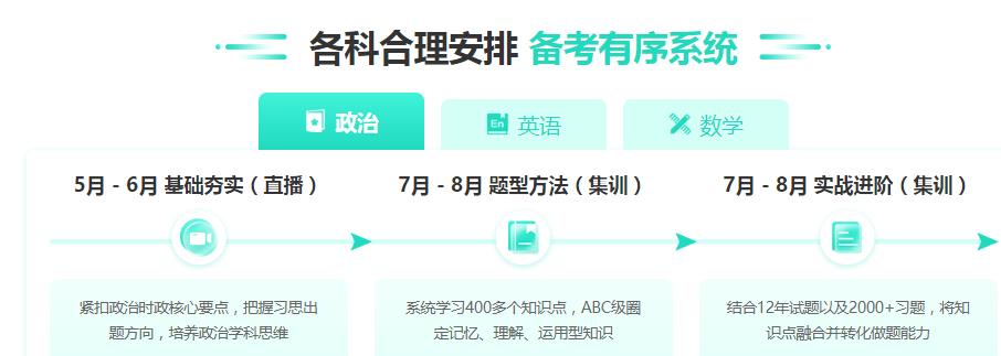 考研暑期集训营排名前五机构推荐