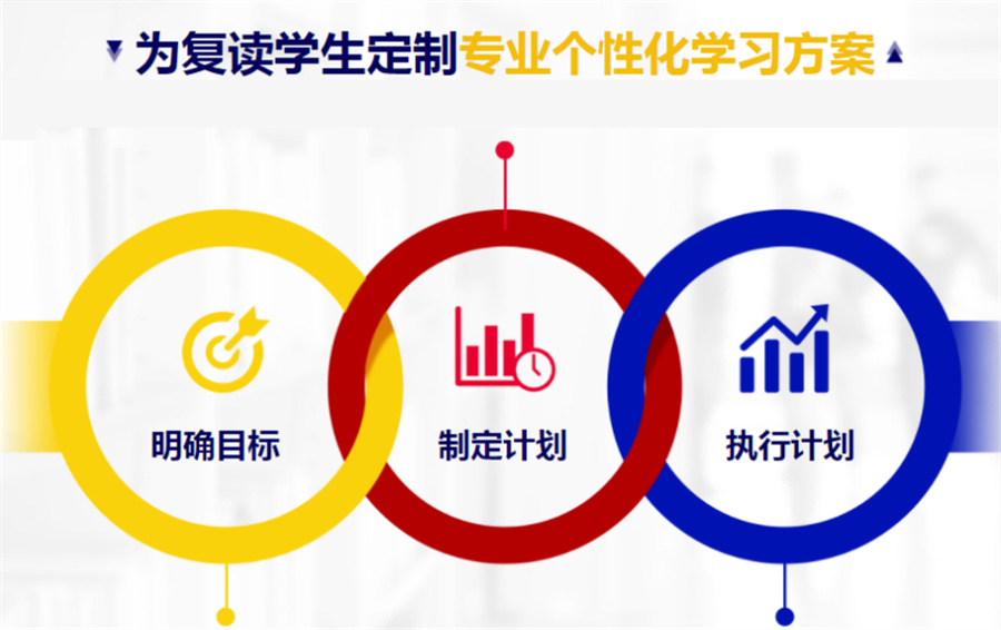 南宁非常靠谱的高考复读辅导机构榜单推荐(复读生必读)